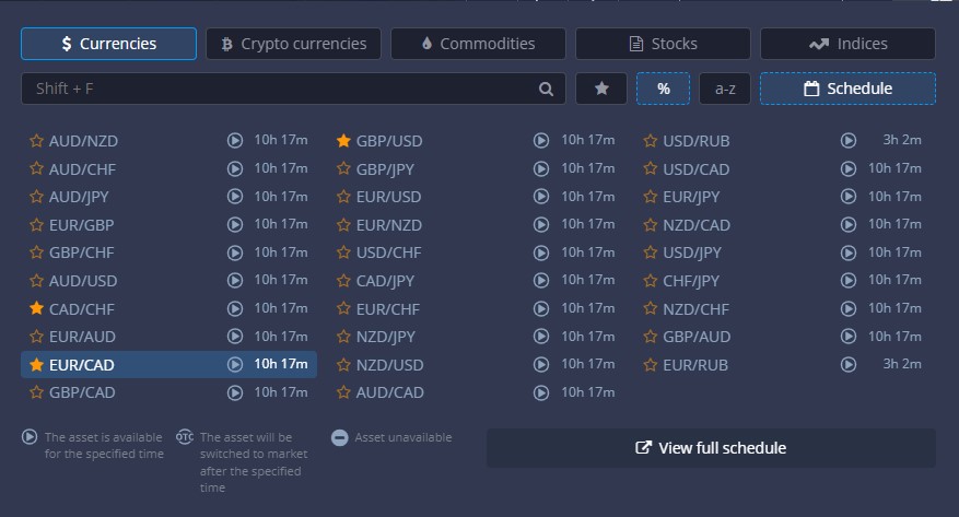 Assets Pocket Option