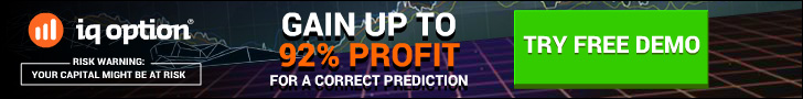 IQ Option strategy India