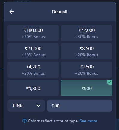 Expert Option Minimum Deposit India